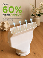 Kipp oder Dachfenster Adapter für mobile Klimaanlage – Abluftschlauch Adapter