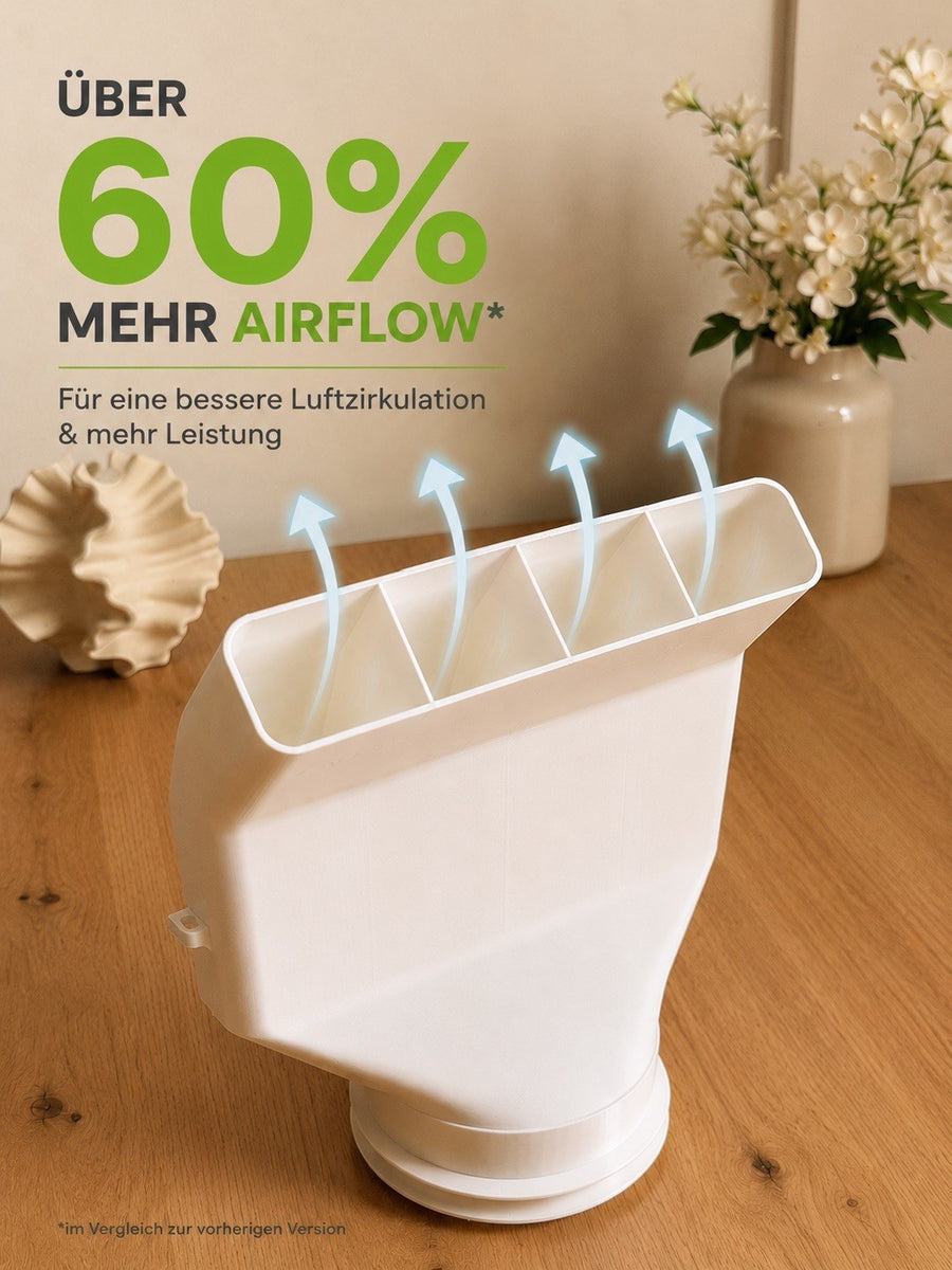Kipp oder Dachfenster Adapter für mobile Klimaanlage – Abluftschlauch Adapter