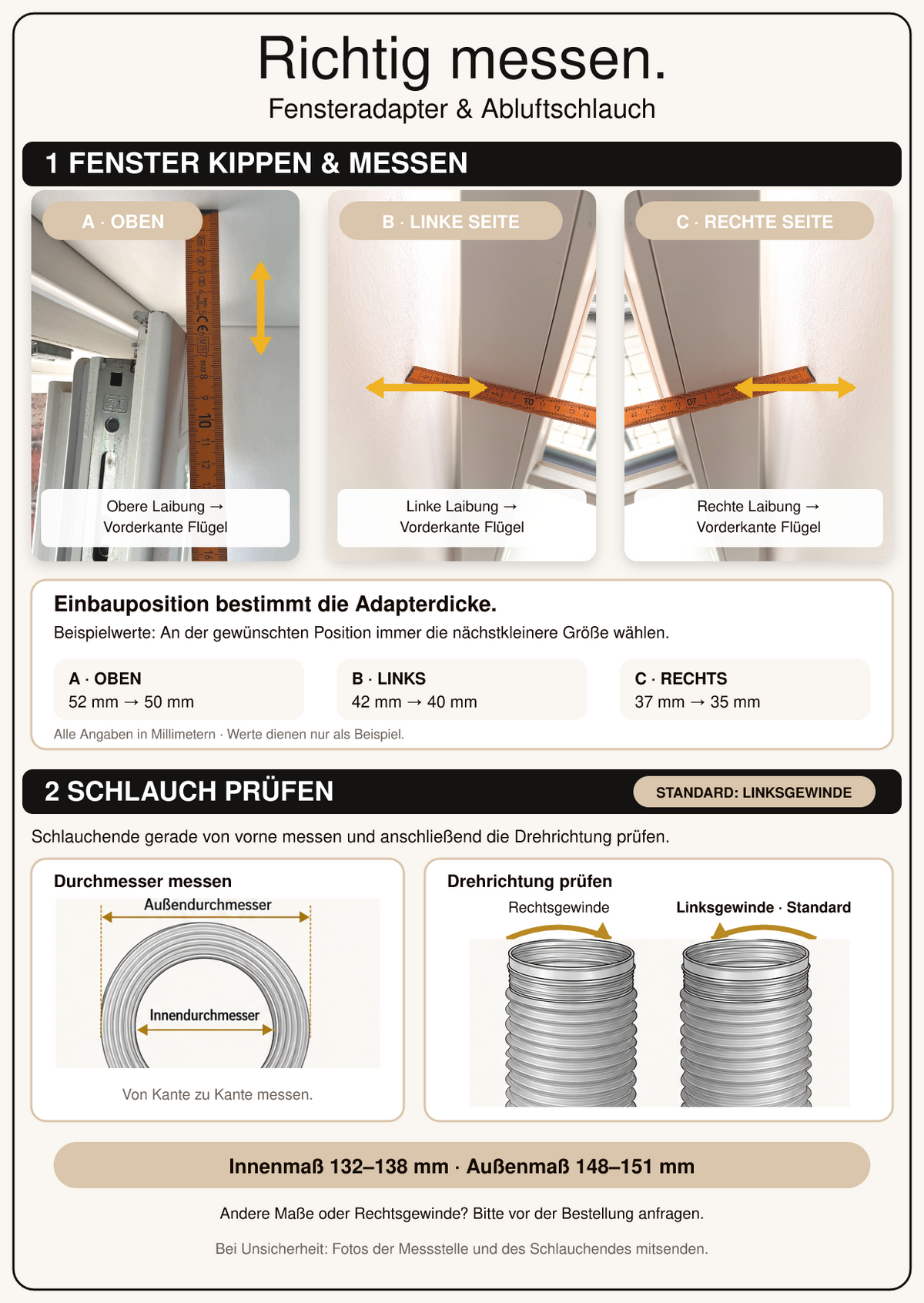 Richtig messen